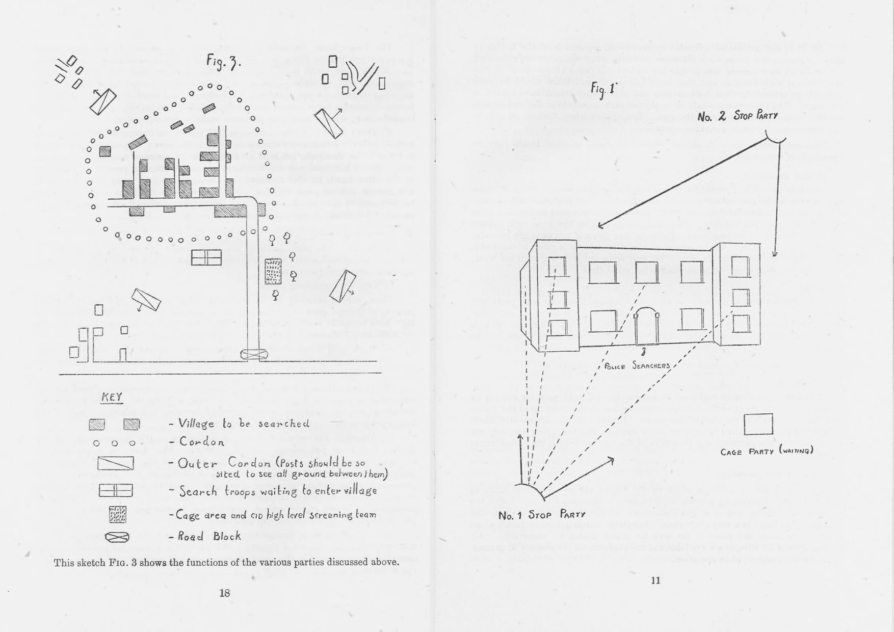 police searchers, villlages to be searched...